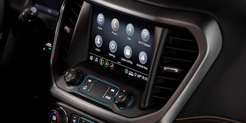 Multimedia Screen view